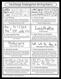 Writing Rubrics For Young Children Documenting Progress With Portfolio Assessment Kindergarten Writing Rubric Writing Rubric Kindergarten Writing