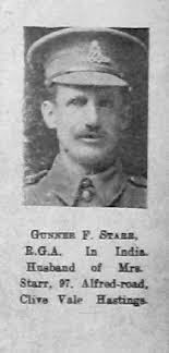 Royal Garrison Artillery Archives