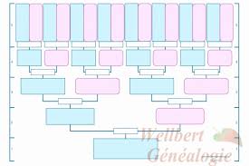 40 5 Generation Family Tree Template Markmeckler Template