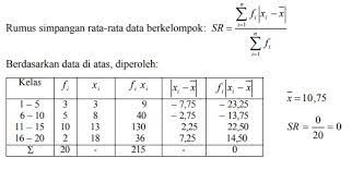 Maybe you would like to learn more about one of these? 45 Contoh Soal Statistika Dan Jawaban