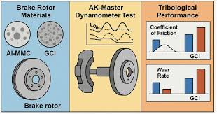 Image result for Federal Yellow 2000 Alumi Grip