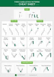 Make 98 Profit Only In 30 Seconds With This Great Trading Platform You Can Make Lot Of Money All Mercado De Acoes Mercado Financeiro Graficos Financeiros