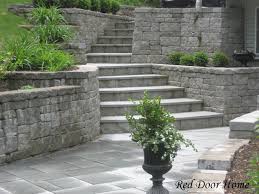 We did not find results for: 9 Landscaping And Walkout Basement Ideas Walkout Basement Walkout Basement Patio Patio