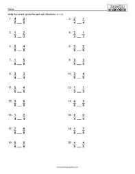 ☐ definition of equivalent fractions. Simple Comparisons Compare Fractions Worksheet Fraction Same Denominator V1 K5 Learning Multiplication Grade 1 Preschool Comprehension Activities Printable Math Games For 1st Place Value Quiz 3rd 2d Shapes 2nd Calamityjanetheshow