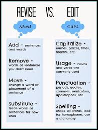Revise Vs Edit Free Printable Great For Teaching Middle School Remember It As C U P S And A R M S Writing Lessons Teaching Writing Writing Instruction
