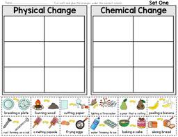 Physical Change And Chemical Change Sort Changes In Matter Worksheet In 2020 Matter Worksheets Changes In Matter Chemical Changes