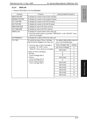 You may find documents other than just manuals as we also make available many user guides, specifications. Konica Minolta C364e Service Manual
