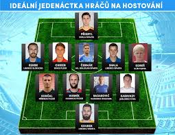 Založte si, prosíme, nový účet na webu, případně si obnovte heslo u starého účtu. Idealni Sestave Hracu Na Hostovani Vevodi Spartane A Hraci Plzne Fortuna Liga