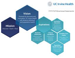 mission vision and aspirations uc irvine health