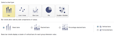 Selecting The Chart Type And Subtype For A New Chart