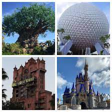 Последние твиты от disney parks (@disneyparks). Reasons To Skip Or Not Skip A Disney World Park