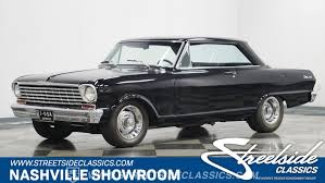 Image result for Tuxedo Black 1963 Nova