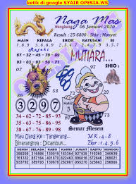 1 New Message Kode Syair Hongkong 6 Januari 2020 Forum Syair Togel Hongkong Singapura Sydney