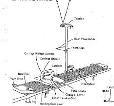 We did not find results for: Pin By Katie Temple On Knitting Machine Machine Knitting Brother Knitting Machine Knitting