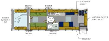 I've wanted to do something like this for years. Conversion Encyclopedia Floor Plans Page 3 School Bus Conversion Resources