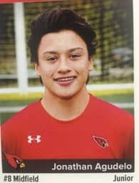 Jonathan Agudelo's Men's Soccer Recruiting Profile