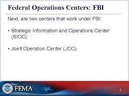 Emergency operations centers at fema headquarters and at the mount weather facility near bluemont, virginia, coordinate response and recovery operations nationwide. Purpose Of Coordinating Structures Operational Coordination Occurs Across