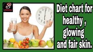 Diet For Healthy Fair And Glowing Skin How To Get Glowing