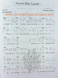 Not Pianika Lagu Daerah Cing Cangkeling