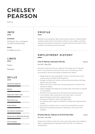 Nanny Resume Writing Guide 12 Template Samples Pdf