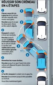Epingle Sur Cars
