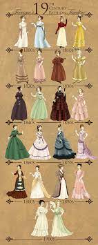 19th Century Fashion Timeline By Terrizae 19th Century Fashion Fashion History Victorian Fashion