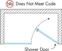 The door will be a flat frame with a pivoting, sliding, hinged or folding glass opening. Shower Construction Guide Dulles Glass