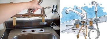 This plumbing under your sink is so wrong on so many. How To Install And Maintain Plumbing For Offset Kitchen Sink
