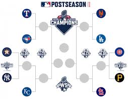National basketball association (nba) playoff bracket on espn.com. 2015 Mlb Playoffs Betting Against The Public After A Win Sports Insights