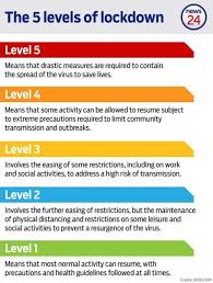 Level 3 lockdown rules south africa. Proposed 5 Levels Of Lockdown Including Draft Of Permitted Goods South African News