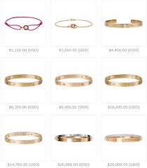 Cartier Love Bracelet Prices 2019 In Yellow Gold White Gold Pink Gold Cartier Love Bangle