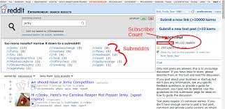 But hey, let's be real. Case Study How To Make 5 000 In Sales In 1 Day With This Reddit Strategy Be A Wisemerchant