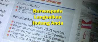 Berikut adalah antara beberapa cara untuk membuat pengeluaran kwsp akaun 2. Elakkan Daripada Kesilapan Menguruskan Hutang Anda Aridz Ridzuan