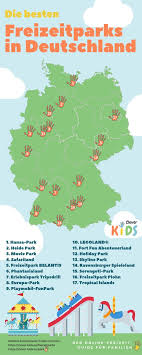 Eine Auswahl Der Schonsten Freizeitparks In Deutschland Clever Kids Freizeitpark Deutschland Freizeitpark Vergnugungspark