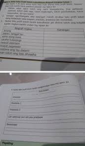 Situs ini menggunakan cookie berdasarkan kebijakan cookie. Kirtya Basa Kelas 7 Halaman 29 30 Brainly Co Id