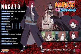 Naruto Characters On Pinterest Naruto Naruto Shippuden And Chibi Naruto Shippuden Characters Naruto Characters Naruto