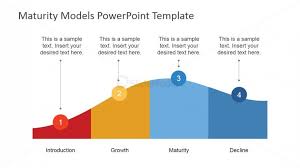 Flat Powerpoint Product Life Cycle Diagram Slidemodel
