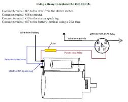 11.2.1 wiring harness 11.2.2 location of electrical parts 11.2.3 electrical wiring diagram. Yanmar Starter Wiring Diagram Free Download Dual Humbucker Wiring Diagram Begeboy Wiring Diagram Source