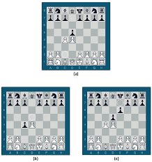 This chess opening is well known throughout chess history and study this well known trap first. An Example Showing Two Variations Of The Queen S Gambit In The Two Download Scientific Diagram