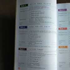 Kredit 1 full pdf related to this paper. Ori Buku Teks Bahasa Jepang K13 Nihongo Kira Kira Penerbit Erlangga Kelas 10 Edisi Revisi Terbaru Shopee Indonesia