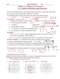 Allowing us to express an interval, like domain, with easy to understand symbols. 5 5 Graphs Of Relations And Functions Words Set Notation