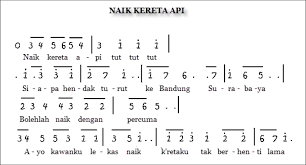 Lirik Lagu Kereta Api Didi Paket Tour Murah Bayar Cash Atau Cicilan Bersamawisata