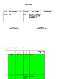 Melanjutkan artikel sebelumnya, admin pada kesempatan artikel ini akan membagikan file dalam bentuk docx (ms.word) untuk semester 2 genap. Aplikasi Jurnal Harian Guru Matematika Kelas 5 Semester 2
