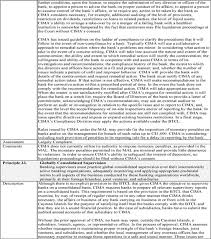 Asset management and protection, commercial banking, company formation, investment management, fund administration, private banking and support services. Cayman Islands In Imf Staff Country Reports Volume 2005 Issue 092 2005