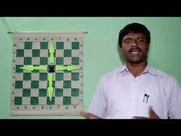 Here you may to know how to play chess game in kannada. Rook Move à²•à²¨ à²¨à²¡à²¦à²² à²² à²š à²¸ à²•à²² à²¯ à²° à³ª Chess Coaching For Beginners In Kannada Part 4 Youtube