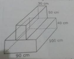May 23, 2020 · buku ips kelas 8 kurikulum 2013 revisi 2017. Ips Halaman 196 Kelas 8 Edu Github