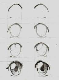 Pin Von Ceciliebjelke Auf Realistic Drawings Manga Augen Zeichnen Manga Augen Anime Zeichnen