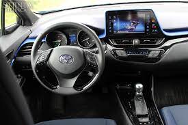 Astazi aduc in atentia voastra inca un material plin de informatii pretioase mai ales pentru cei ce se gandesc la o masina hybrida!astazi alaturi de daniel. Test Toyota C Hr Hybrid Eco SurprizÄƒ NonconformistÄƒ