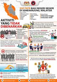 Supaya rumah panggung minimalis anda bisa menyatu dengan alam, maka anda bisa membangun taman dengan ukuran yang sesuai dengan lahan dari hunian. Pkpb Kitajagakita Iexpressmesamall Iexpress Mesamall Facebook