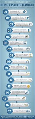 The Unofficial Smartsheet Guide To Being A Project Manager Project Management Change Management Leadership Management